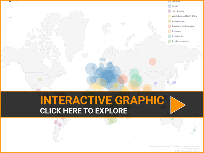 Interactive: World Nonperforming Loans