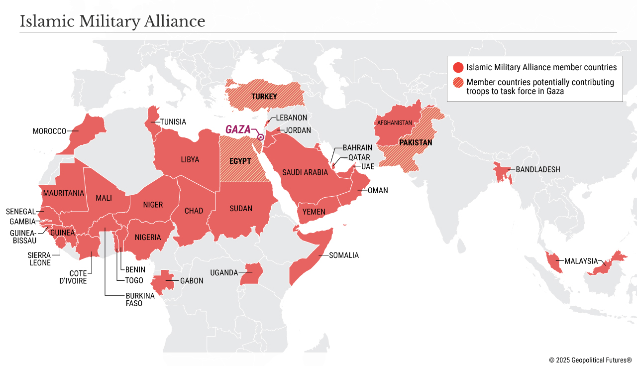 Islamic Military Alliance