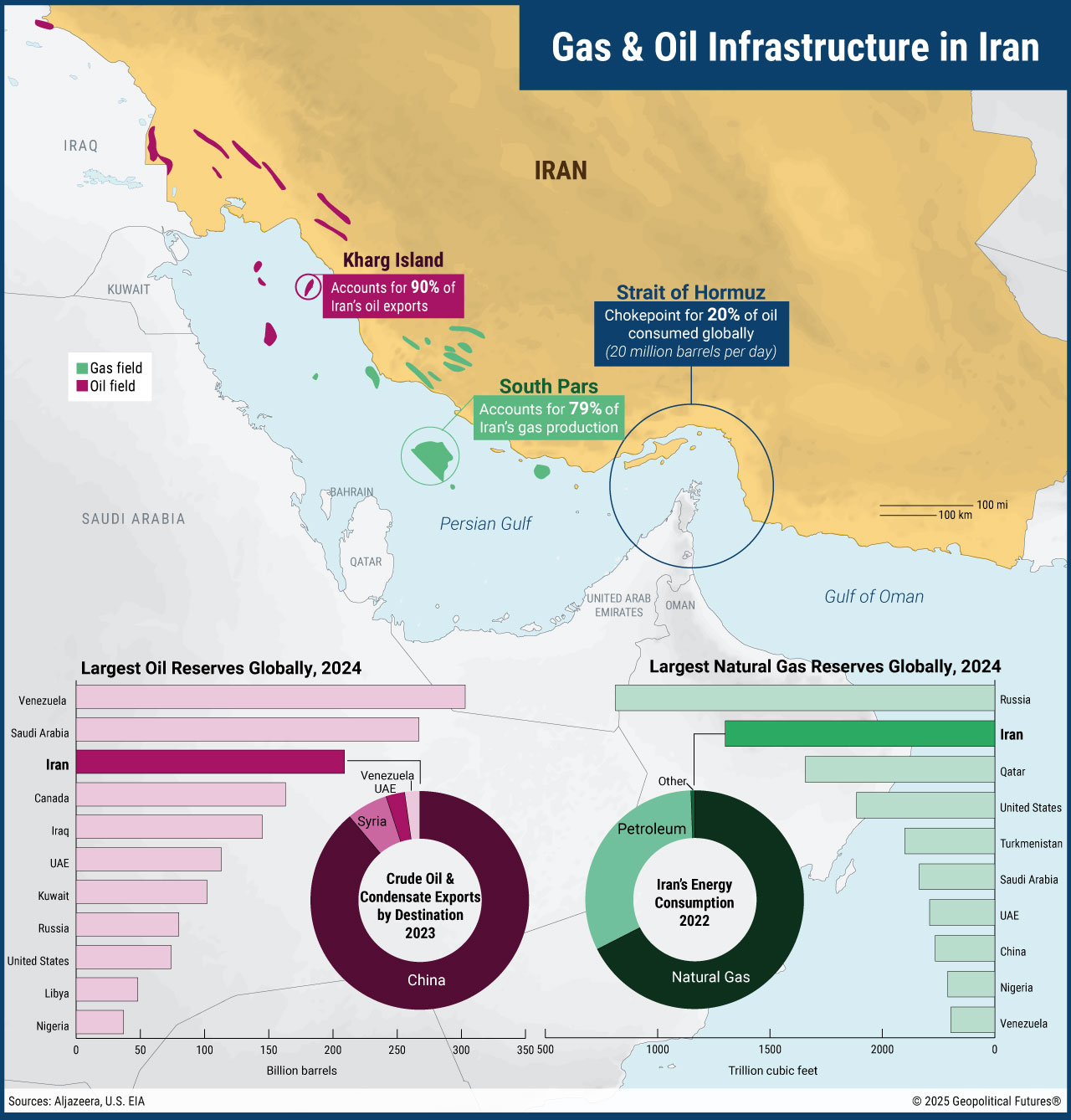 Iran_OilGas_Infrastructure.jpg