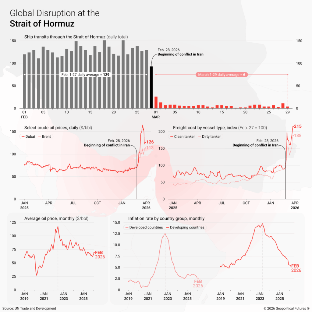 Global Disruption at the Strait of Hormuz - Geopolitical Futures